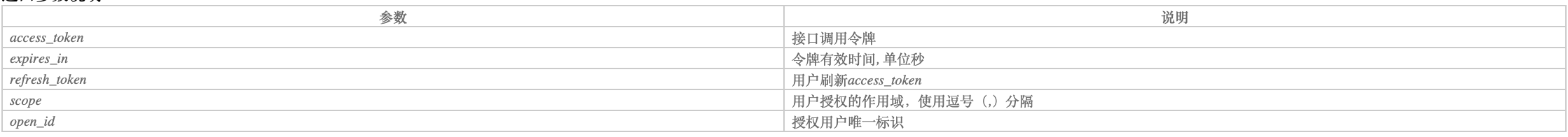 淘宝客APP源码开发文档  第6张