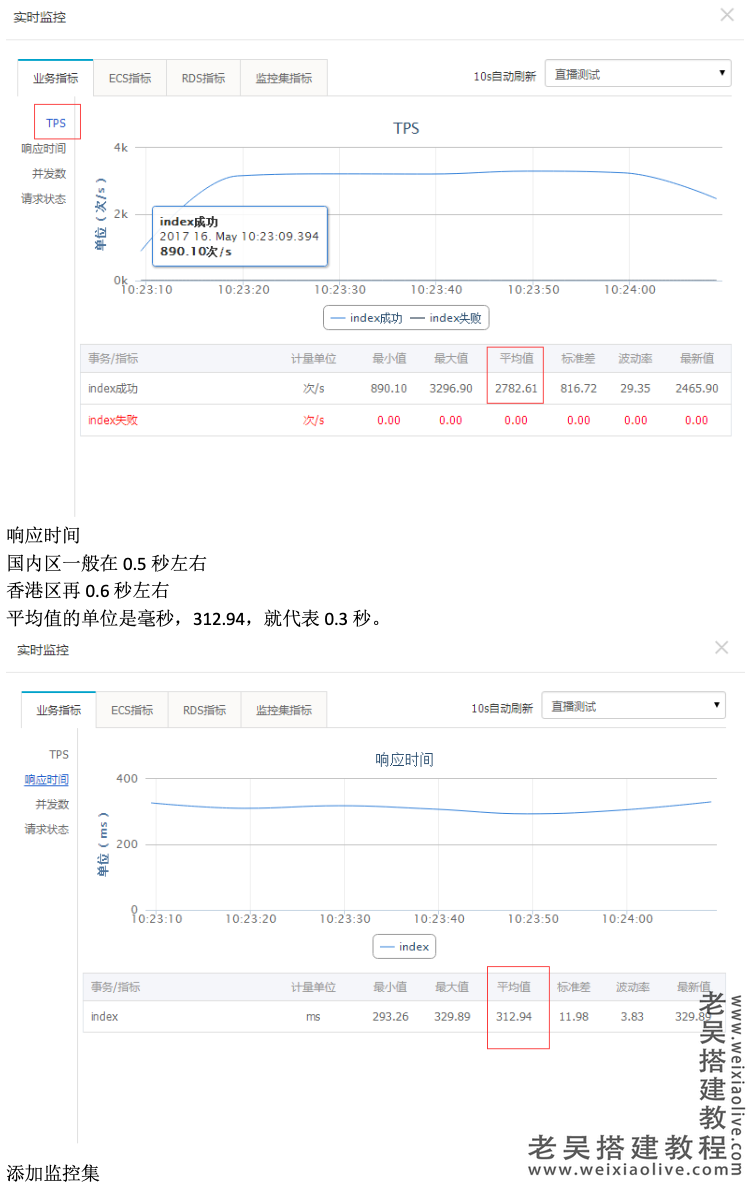 橘子互动方维直播系统商业版APP搭建教程（附超详细安装部署文档）  第31张