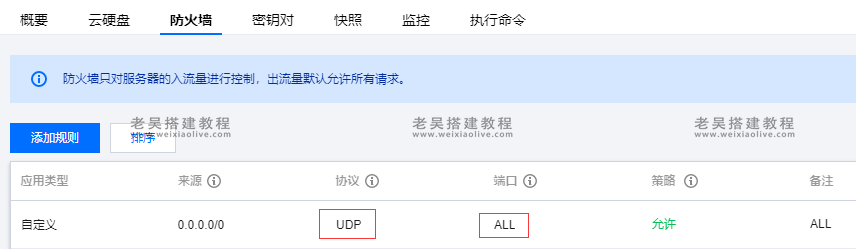 手游阿拉德之怒90级荒古手工端详细图片搭建教程（附视频教程）  第48张