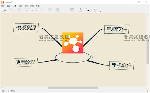 思维导图软件iThoughts v6.2.0破解版及激活码分享  第3张