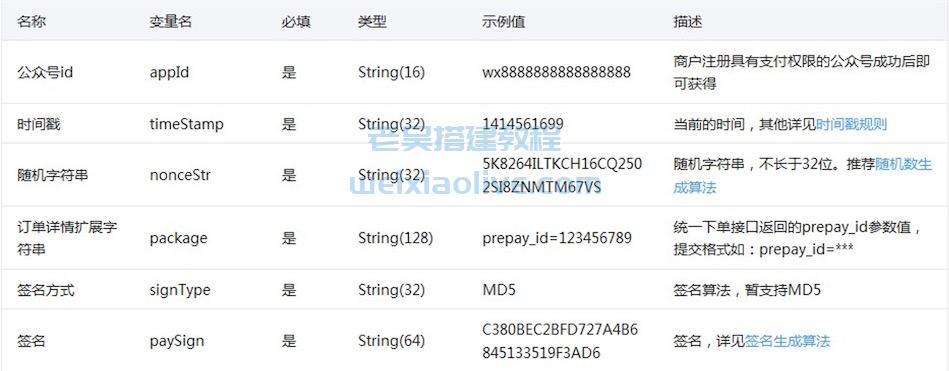 游戏源码怎么添加在线支付？  第7张