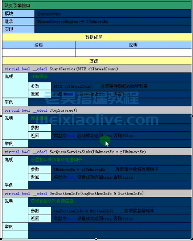 网狐游戏服务器架构核心代码设计分析  第6张