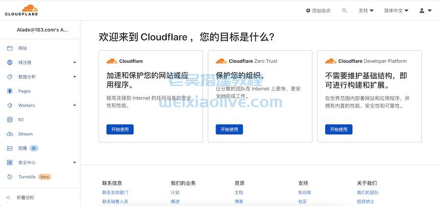 cloudflare域名CDN解析教学  第1张