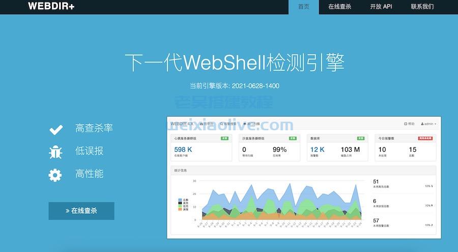 检测源码后门与病毒的3种方法  第3张