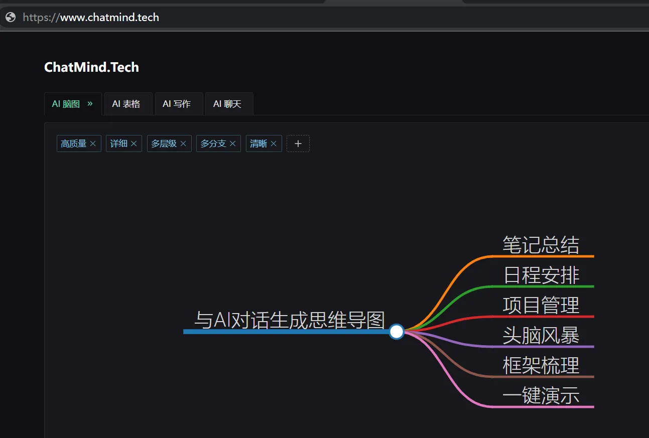 2023年国内外AI工具网站大全导航  第16张