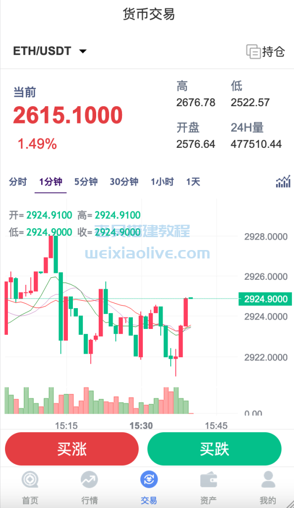 fastadmin框架微盘外汇系统K线启动方法  第5张