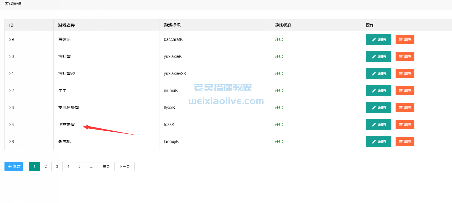 H5飞禽走兽无授权版图文搭建教程  第10张