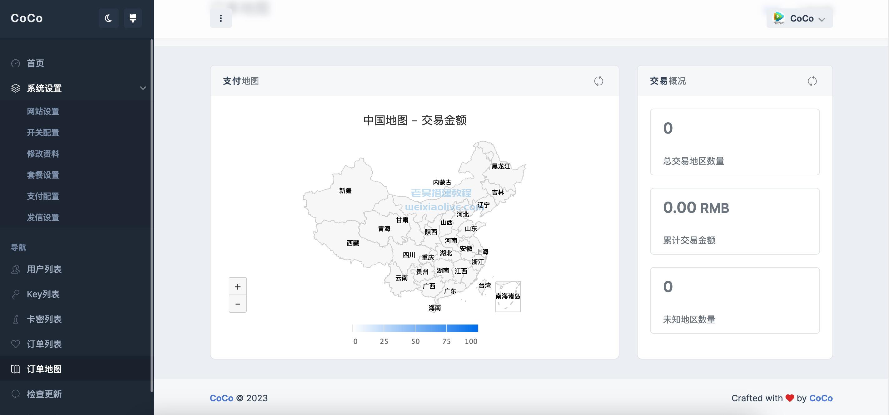 全开源ChatGPT商业版AI系统源码及搭建教程  第6张