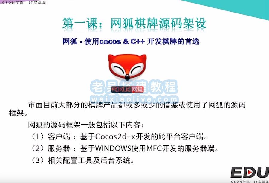 网狐Cocos经典游戏开发教程01：网狐源码架设  第2张