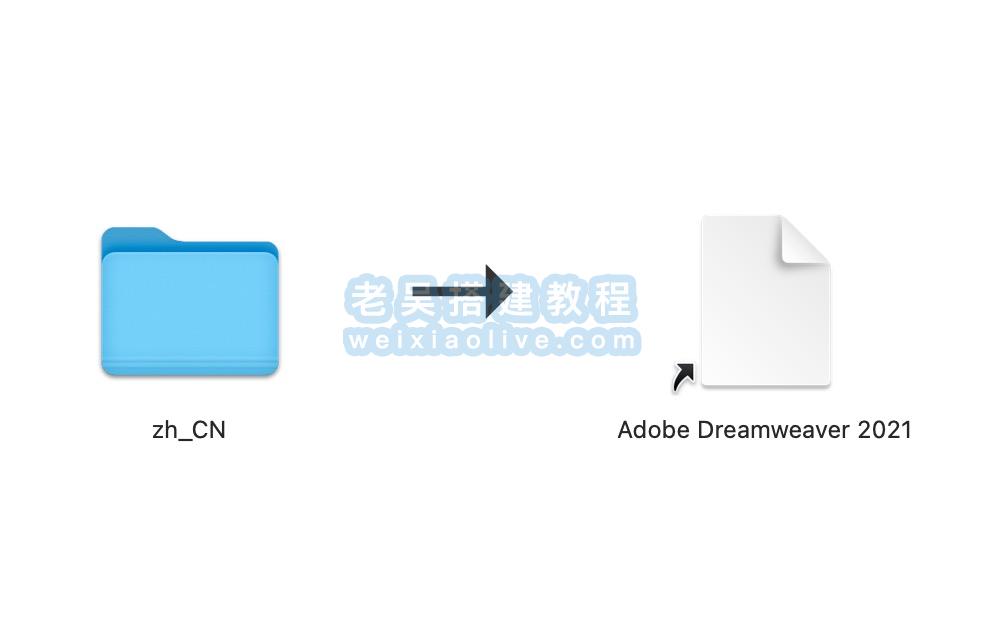 网页制作软件代码编辑器Adobe Dreamweaver for mac 21.3.0附中文补丁  第2张