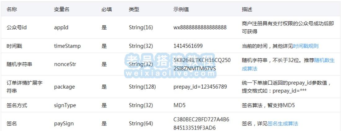 房卡游戏怎么添加在线支付?  第7张